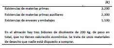 3.2.4 Pasivo Corriente