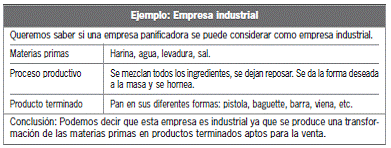 6.4 Formulación de las cuentas anuales