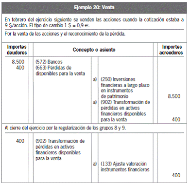 11.6 Fianzas y depósitos