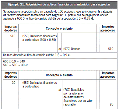 11.6 Fianzas y depósitos