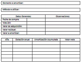 5.4 Criterios para la selección del método de amortización.