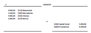 7. Ciclo contable