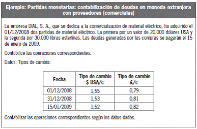 13.4 Deudas en moneda extranjera