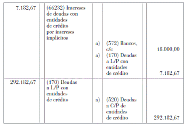 13.5 Cuestionario de autoevaluación