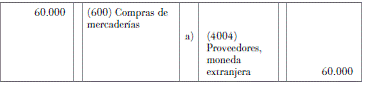 13.5 Cuestionario de autoevaluación