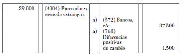 13.5 Cuestionario de autoevaluación