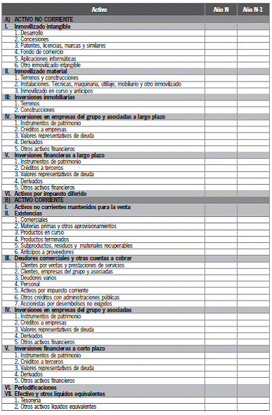 CAPÍTULO 17 Las cuentas anuales