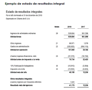 CAPITULO CUATRO ESTADOS FINANCIEROS