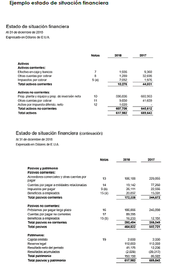 CAPITULO CUATRO ESTADOS FINANCIEROS