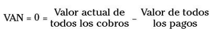 Capítulo 17 Métodos para evaluar inversiones