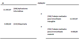 9. Supuestos prácticos: Soluciones