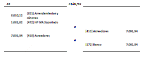 9.5 Periodificación