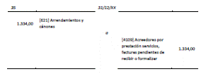 9.5 Periodificación