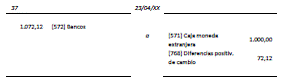 9.5 Periodificación