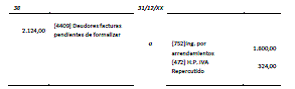 9.5 Periodificación