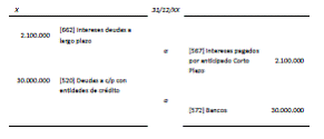 9.5 Periodificación