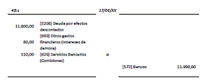 9.5 Periodificación