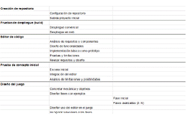 5. METODOLOGÍA DE TRABAJO