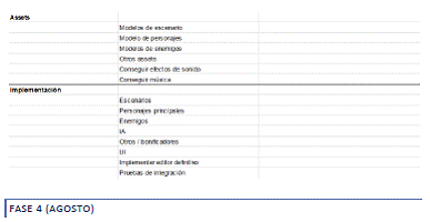 5. METODOLOGÍA DE TRABAJO