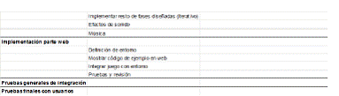 5. METODOLOGÍA DE TRABAJO