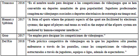 3. E-Sports
