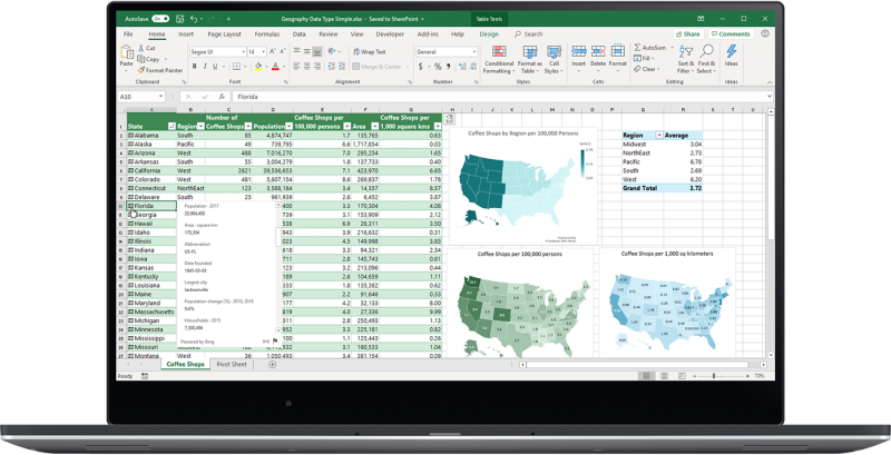 Curso Excel