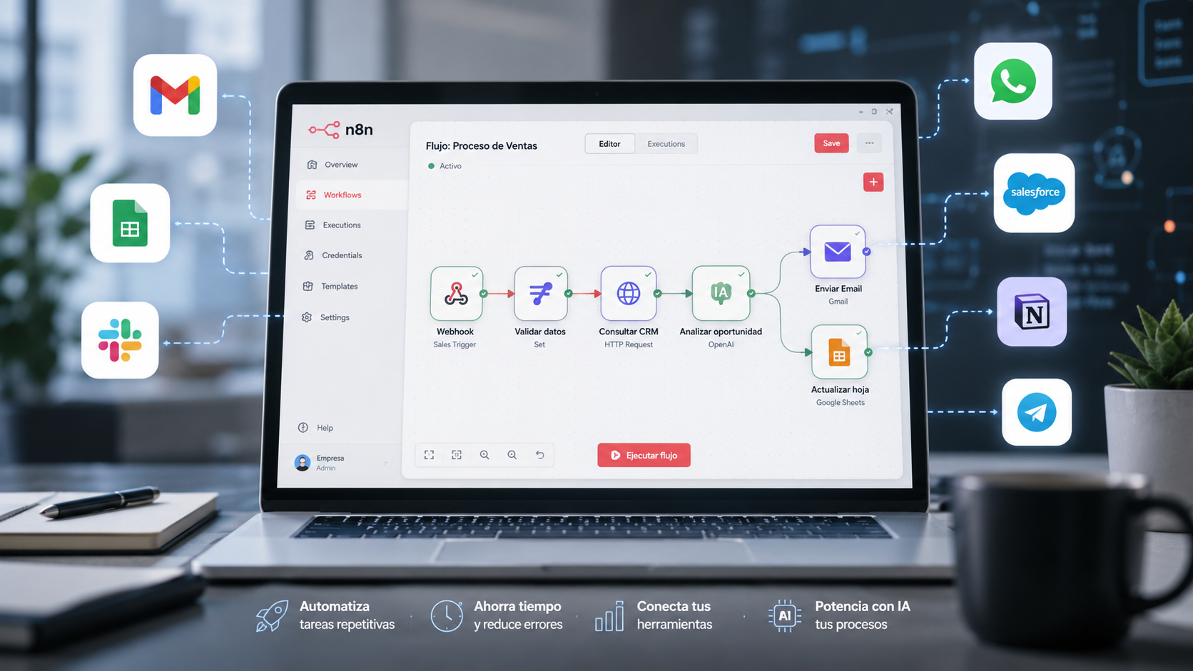 Curso online n8n para Empresas